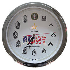 Army Enlisted clock